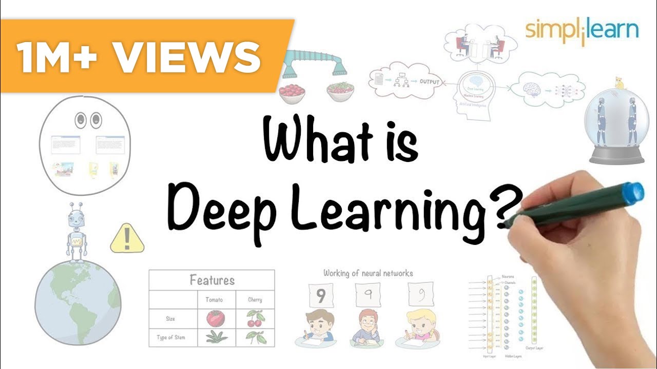 Deep Learning Explained